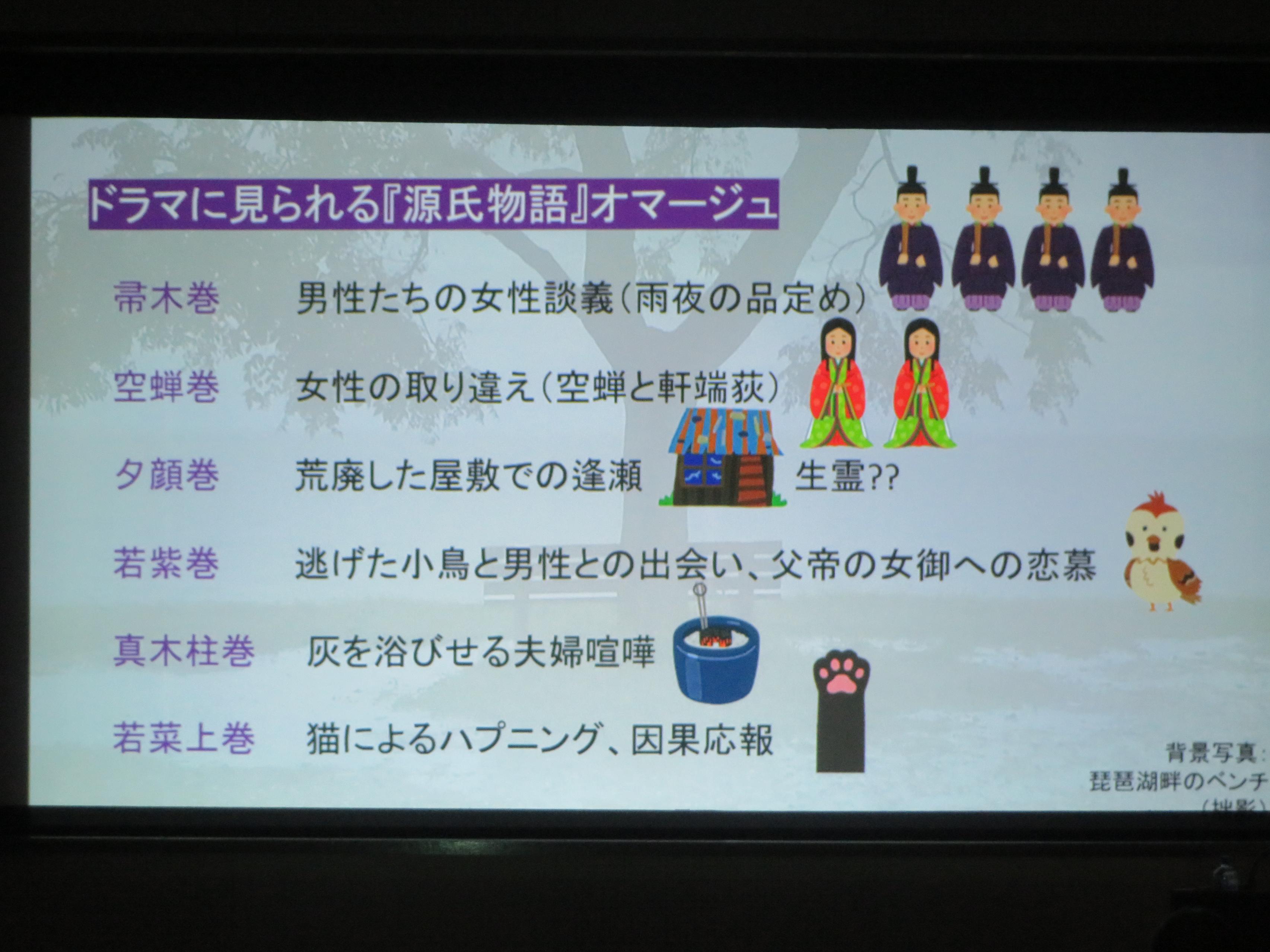 スライド「ドラマに見られる『源氏物語』オマージュ」特に参加者の興味をひいたスライドで大河ドラマに関する解説や裏話に皆が「もっと聞きたい！」と反応。