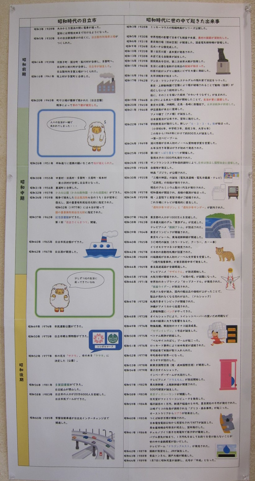 展示1